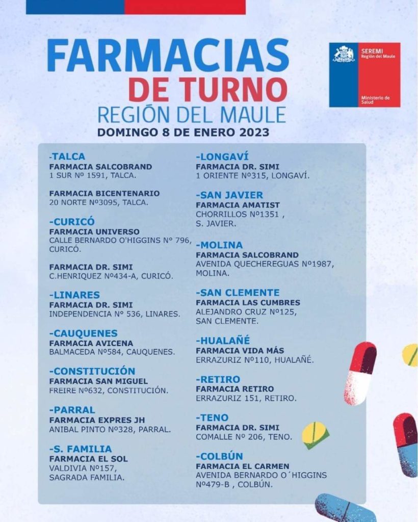 FARMACIA DE TURNO: DOMINGO 08 DE ENERO 2023